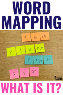 word mapping activities
