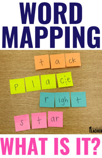 word mapping activities