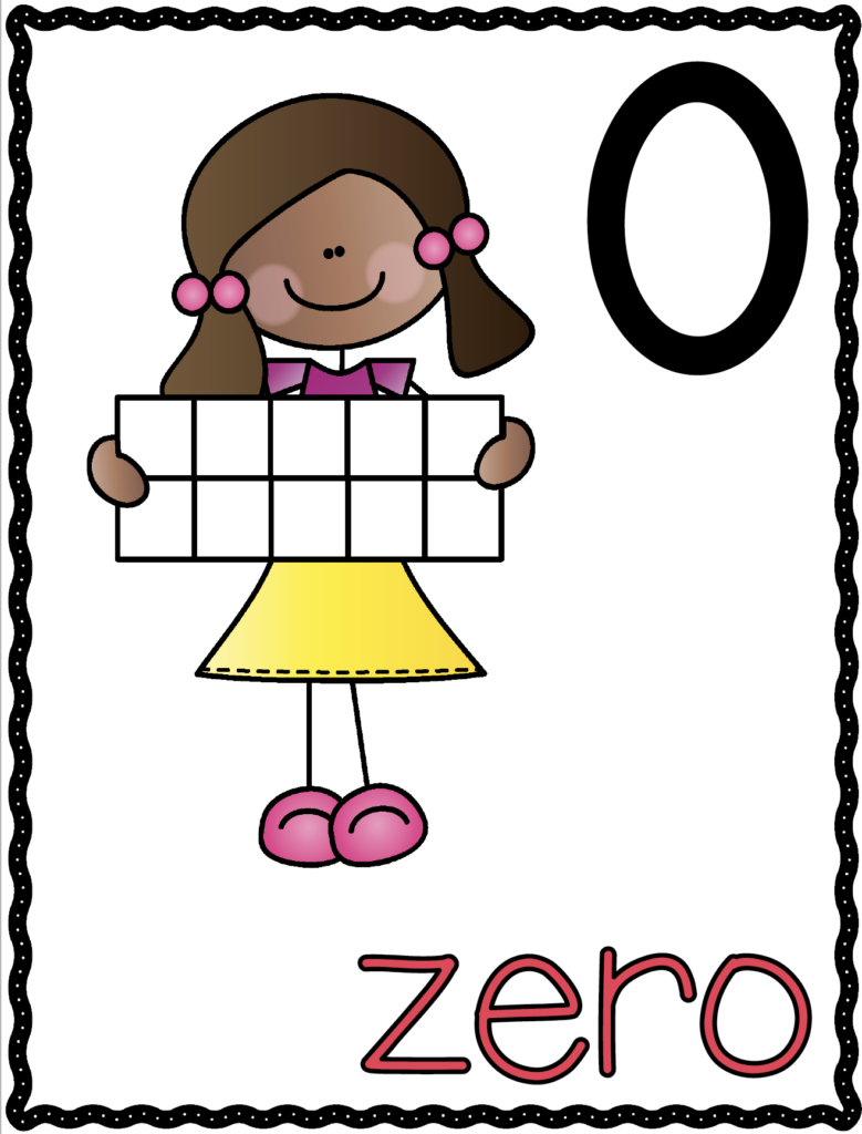 Number Posters 0-20 - A Teachable Teacher