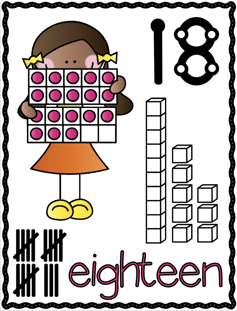 Number Posters 0-20 - A Teachable Teacher