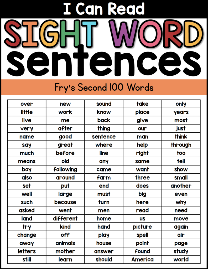 I Can Read - Sight Word Sentences Set #2 - A Teachable Teacher